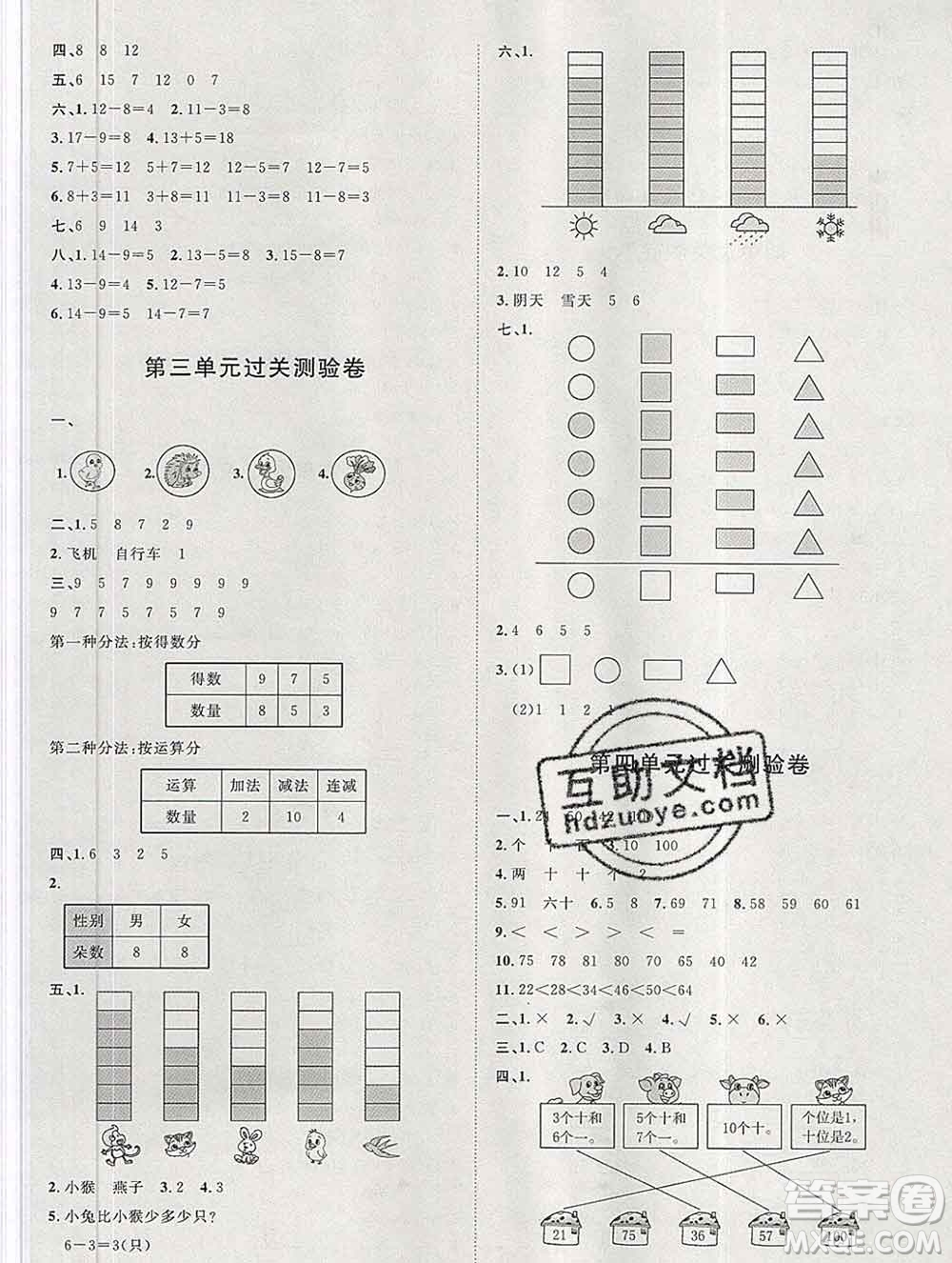 中國原子能出版社2020春季陽光計劃第一步一年級數(shù)學下冊人教版答案