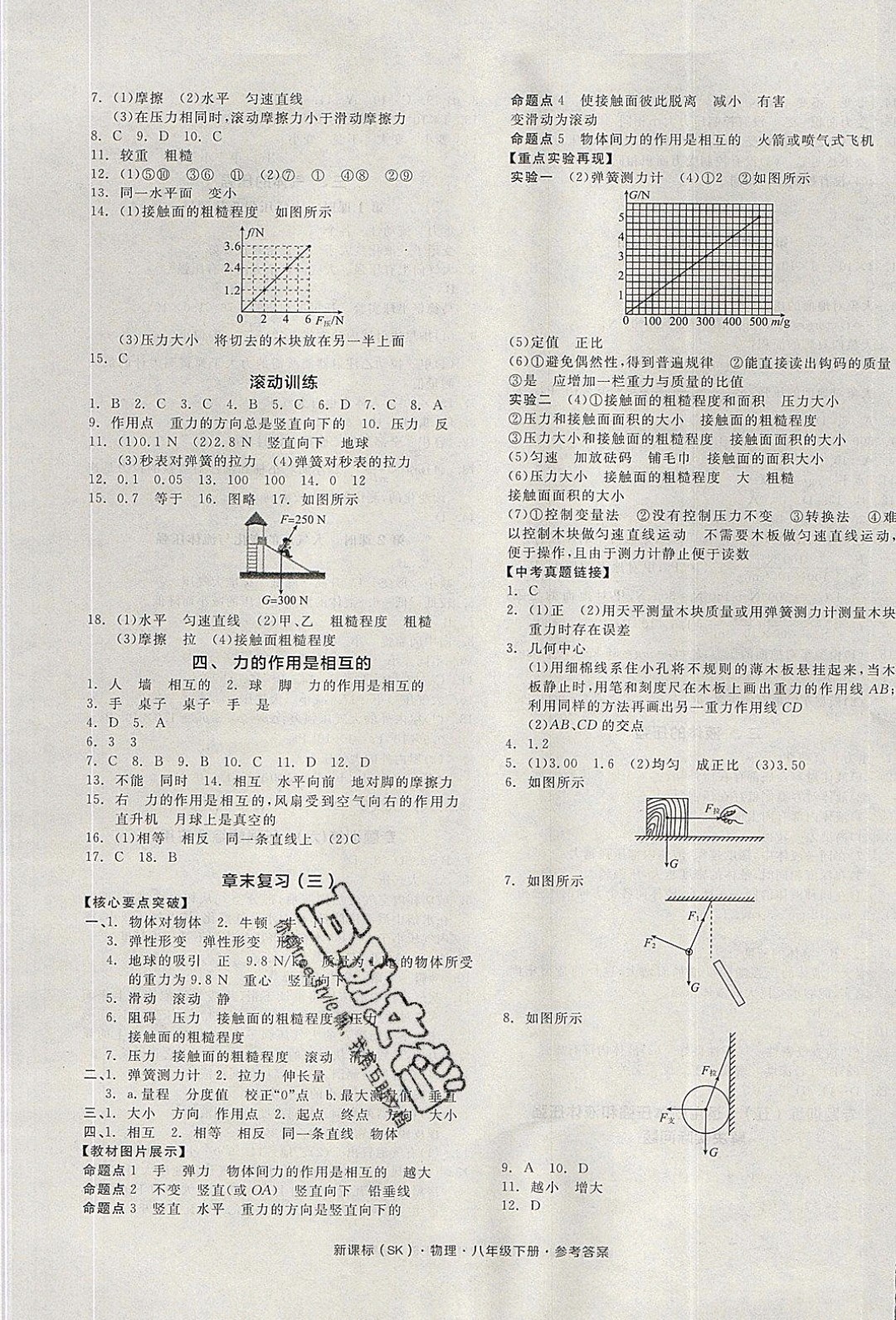 陽光出版社2020年全品作業(yè)本物理八年級下冊新課標(biāo)SJ蘇教版參考答案