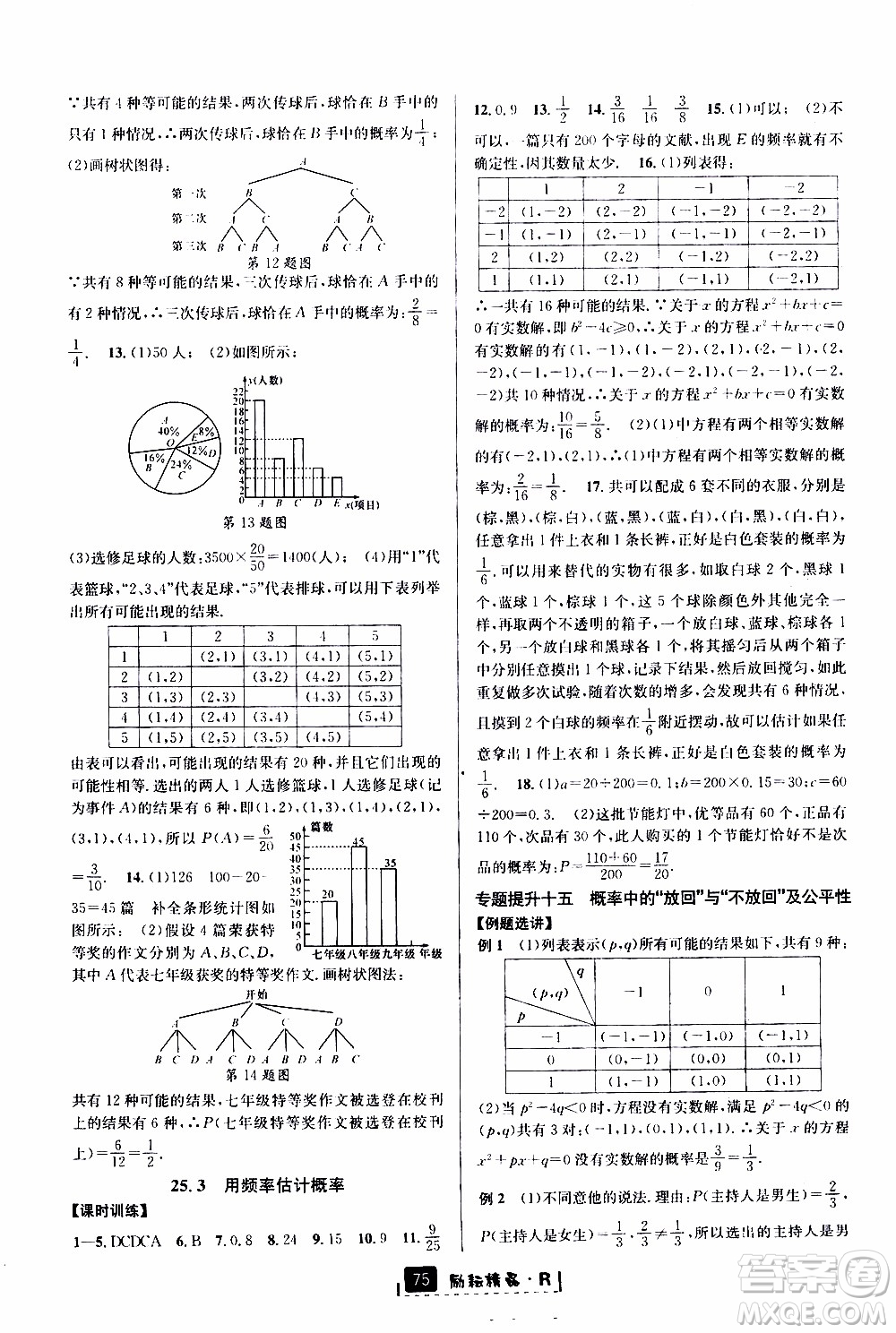 勵耘書業(yè)2019年勵耘新同步數(shù)學九年級全一冊人教版參考答案