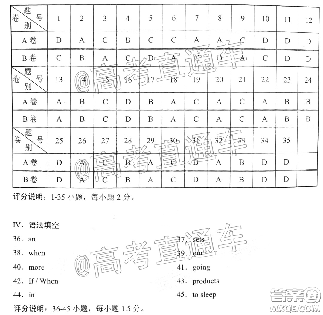 2019年12月廣東高中學(xué)業(yè)水平考試英語(yǔ)真題答案