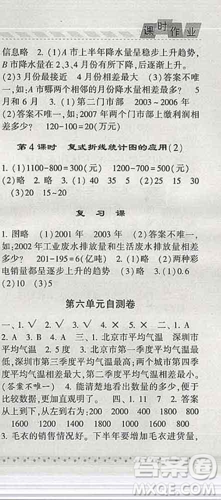 寧夏人民教育出版社2020春經(jīng)綸學典課時作業(yè)五年級數(shù)學下冊青島版答案