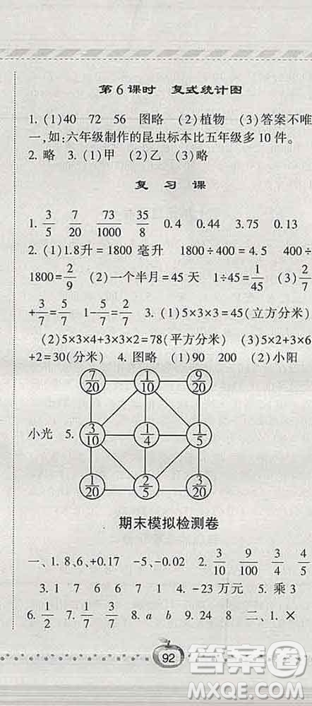 寧夏人民教育出版社2020春經(jīng)綸學典課時作業(yè)五年級數(shù)學下冊青島版答案