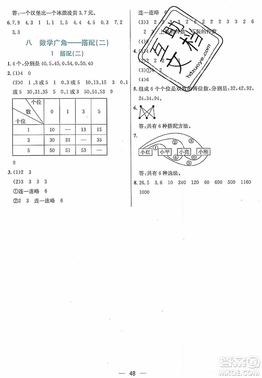 2020年春七彩課堂三年級(jí)數(shù)學(xué)下冊(cè)人教版答案