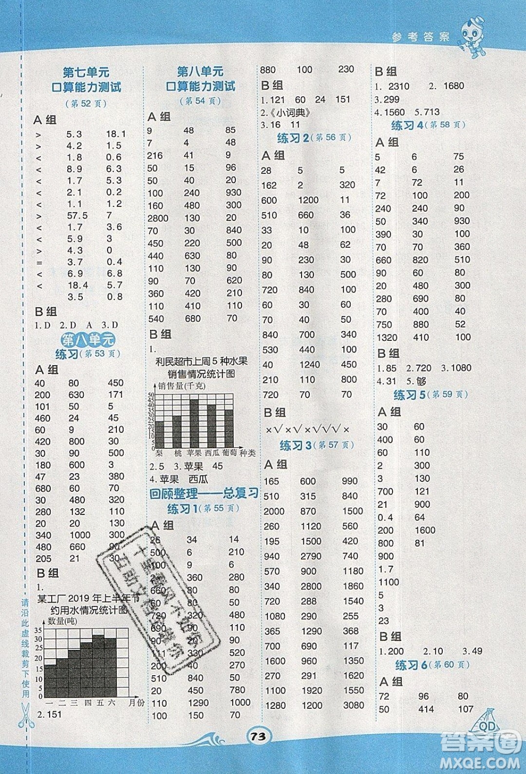 2020春榮德基小學(xué)系列星級(jí)口算天天練三年級(jí)下冊(cè)數(shù)學(xué)青島版參考答案