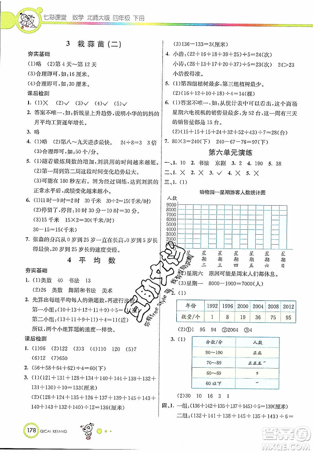 河北教育出版社2020年春七彩課堂四年級(jí)數(shù)學(xué)下冊(cè)北師大版答案