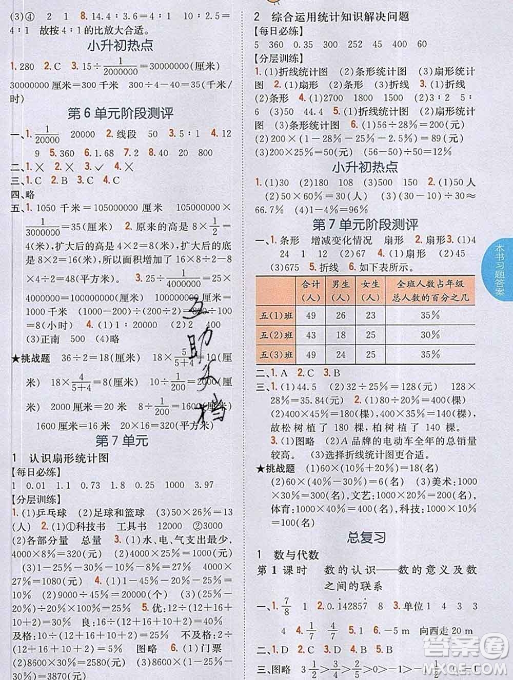 吉林人民出版社2020春小學(xué)教材完全解讀五年級(jí)數(shù)學(xué)下冊(cè)青島版五四制答案