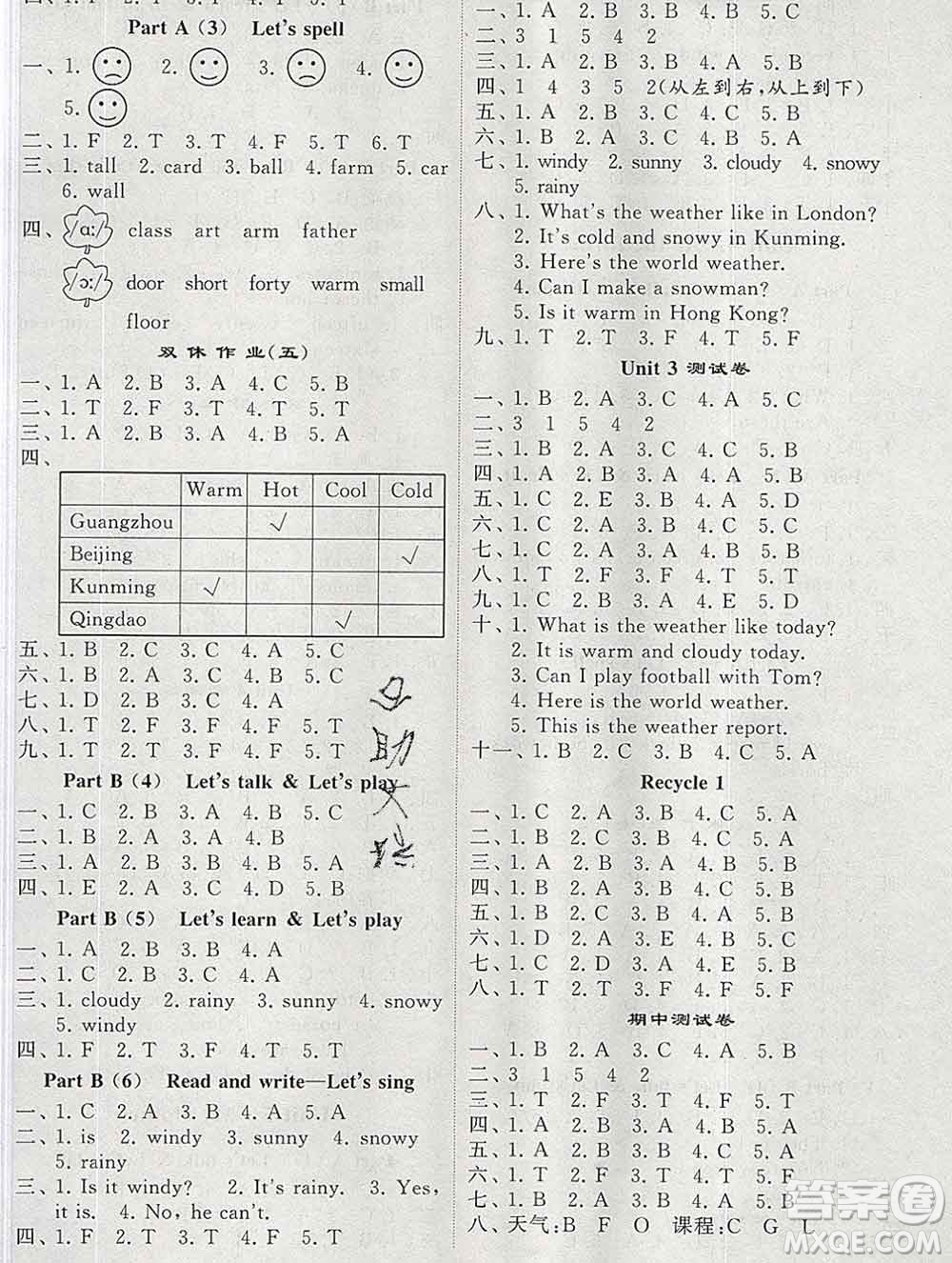 經(jīng)綸學典2020春棒棒堂同步練習加單元測評四年級英語下冊人教版答案