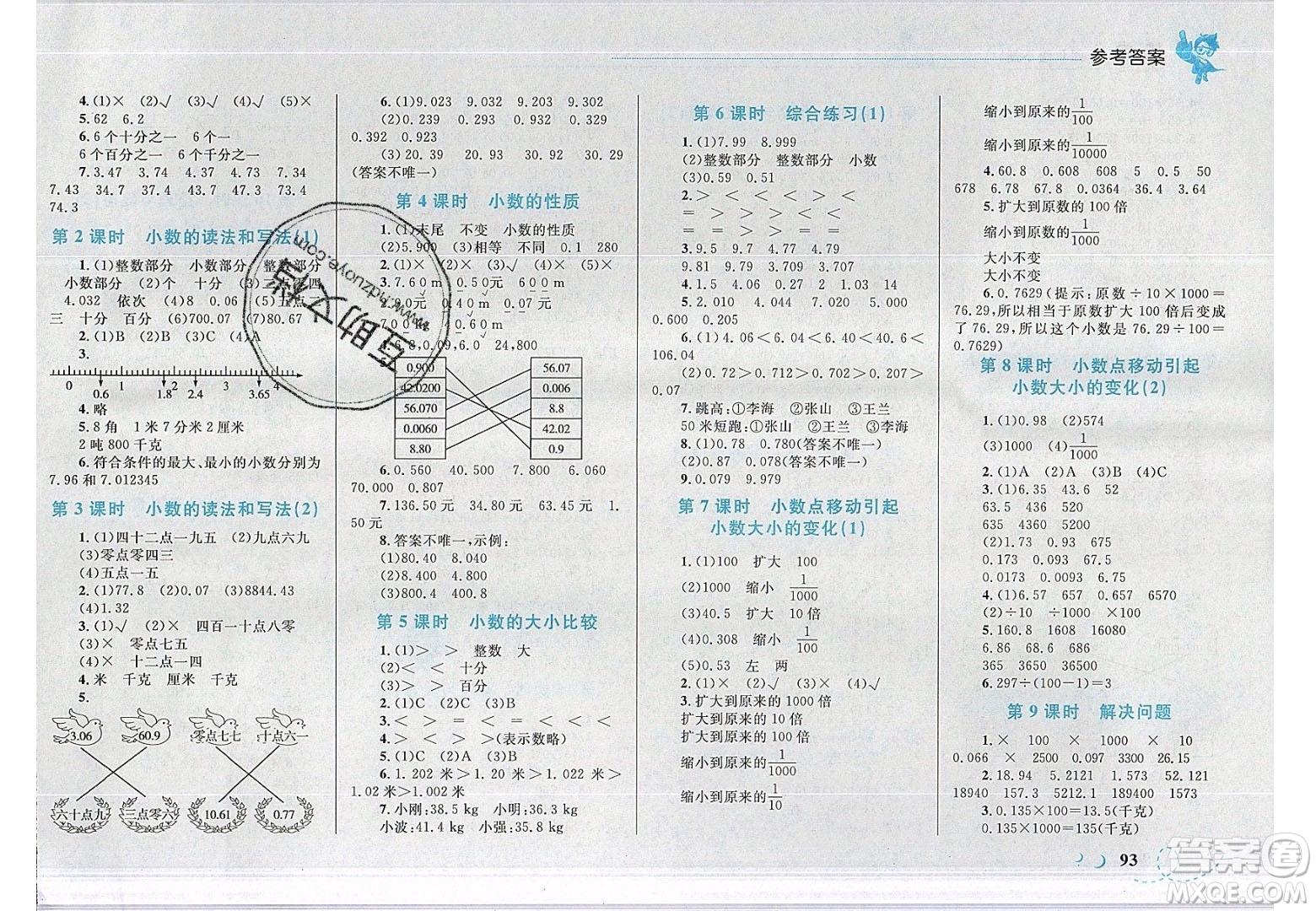 2020春小學學考優(yōu)化設計小超人作業(yè)本數(shù)學四年級下冊人教版答案