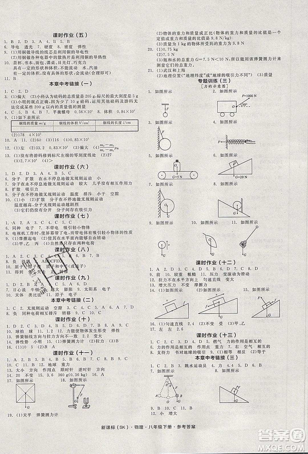 陽光出版社2020年全品學(xué)練考物理八年級下冊新課標(biāo)SK蘇科版答案