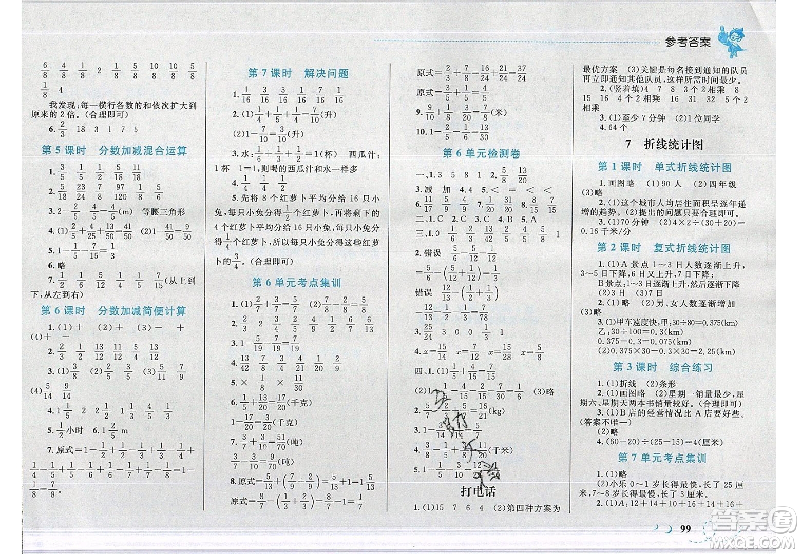 2020春小學學考優(yōu)化設計小超人作業(yè)本數(shù)學五年級下冊人教版答案