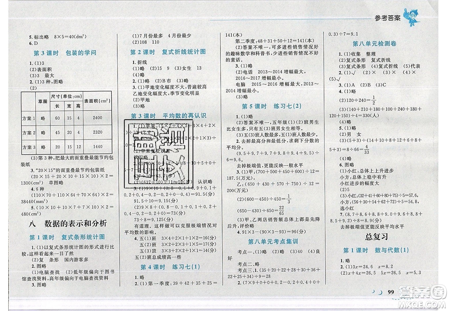 2020春小學(xué)學(xué)考優(yōu)化設(shè)計(jì)小超人作業(yè)本數(shù)學(xué)五年級下冊北師大版答案