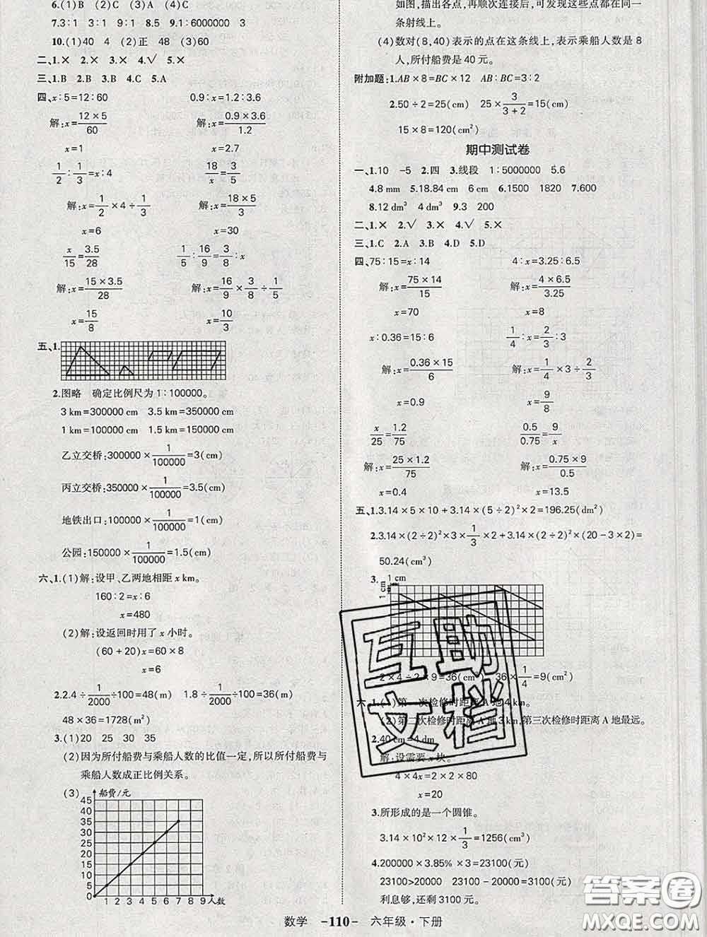 長江出版社2020春黃岡狀元成才路狀元作業(yè)本六年級數(shù)學(xué)下冊人教版答案