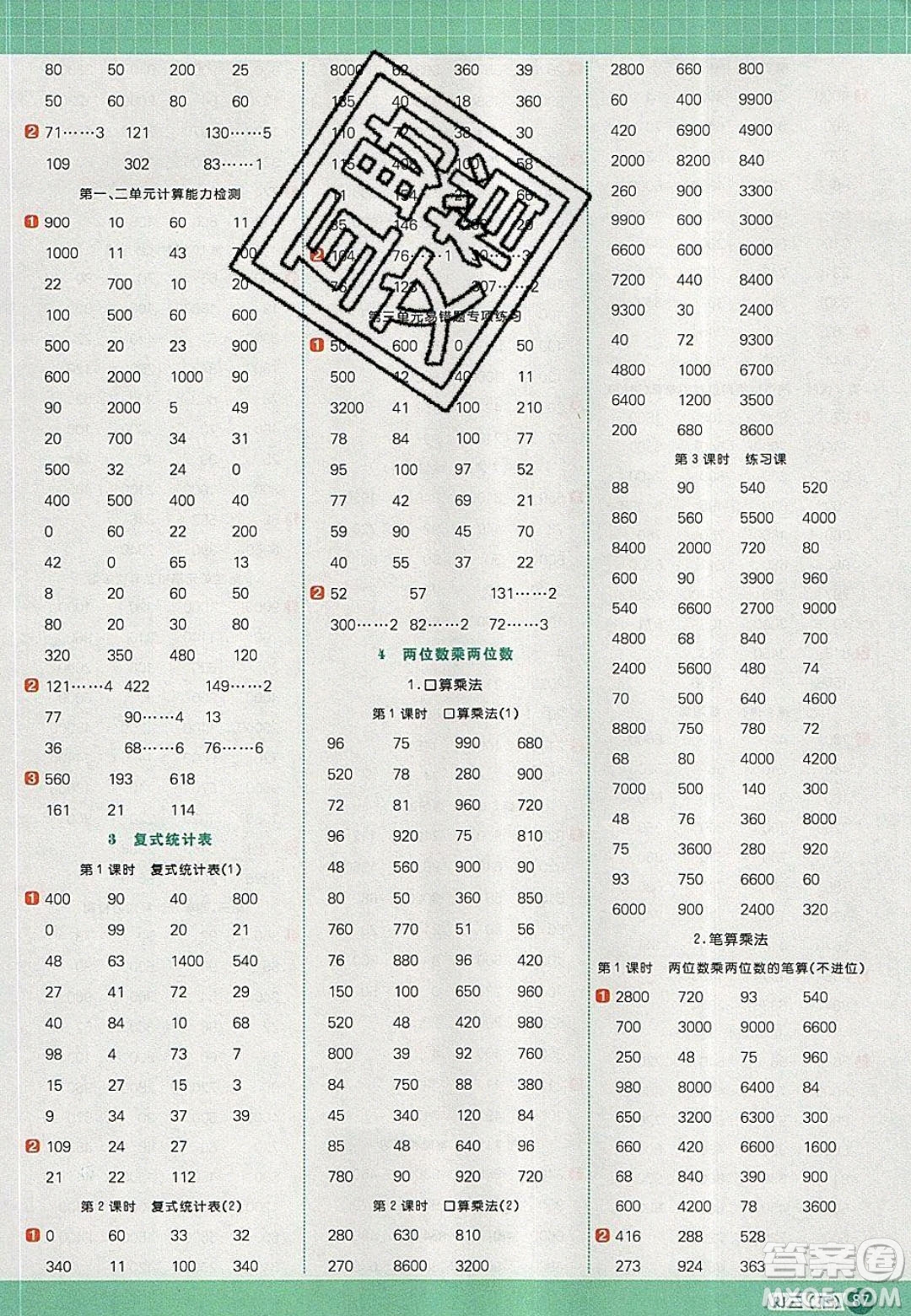 2020春陽(yáng)光同學(xué)計(jì)算小達(dá)人三年級(jí)數(shù)學(xué)下冊(cè)人教版答案