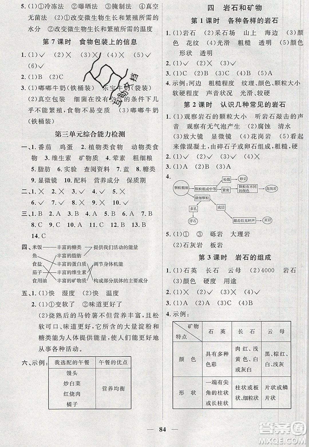 宇軒圖書2020春陽光同學(xué)課時優(yōu)化作業(yè)科學(xué)四年級下冊教科版答案