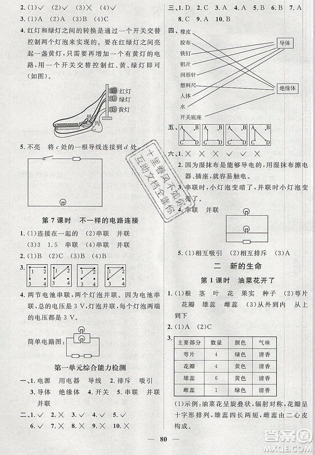 宇軒圖書2020春陽光同學(xué)課時優(yōu)化作業(yè)科學(xué)四年級下冊教科版答案