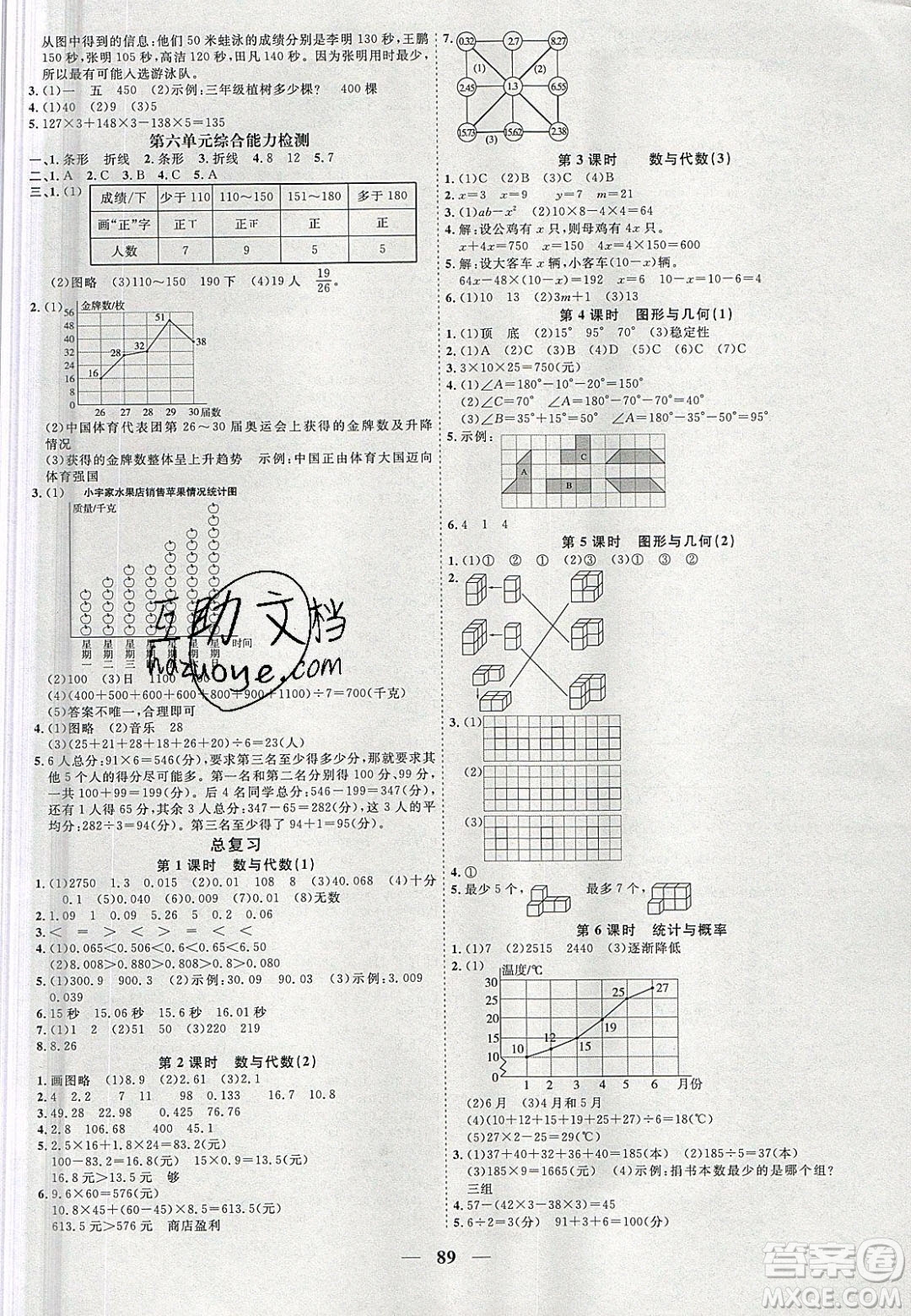 宇軒圖書2020春陽光同學(xué)課時優(yōu)化作業(yè)數(shù)學(xué)四年級下冊北師大版深圳專版答案