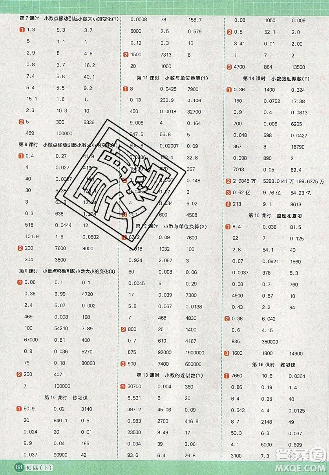 2020春陽光同學計算小達人四年級數(shù)學下冊人教版答案