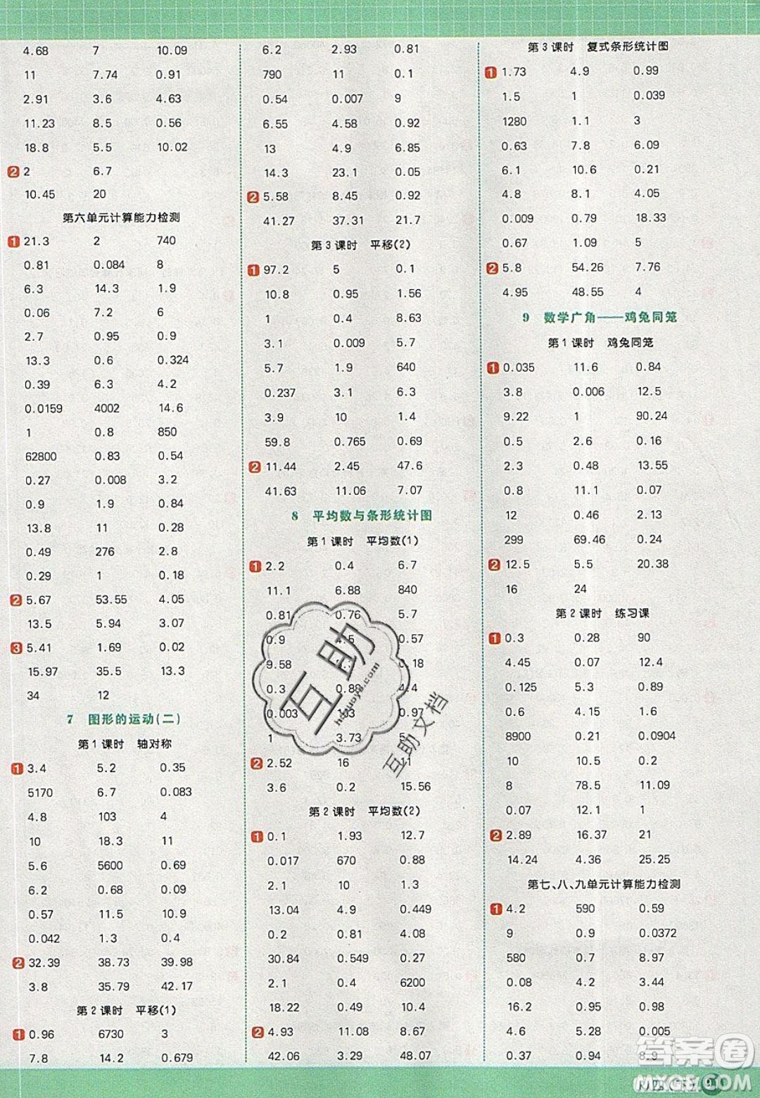 2020春陽光同學計算小達人四年級數(shù)學下冊人教版答案