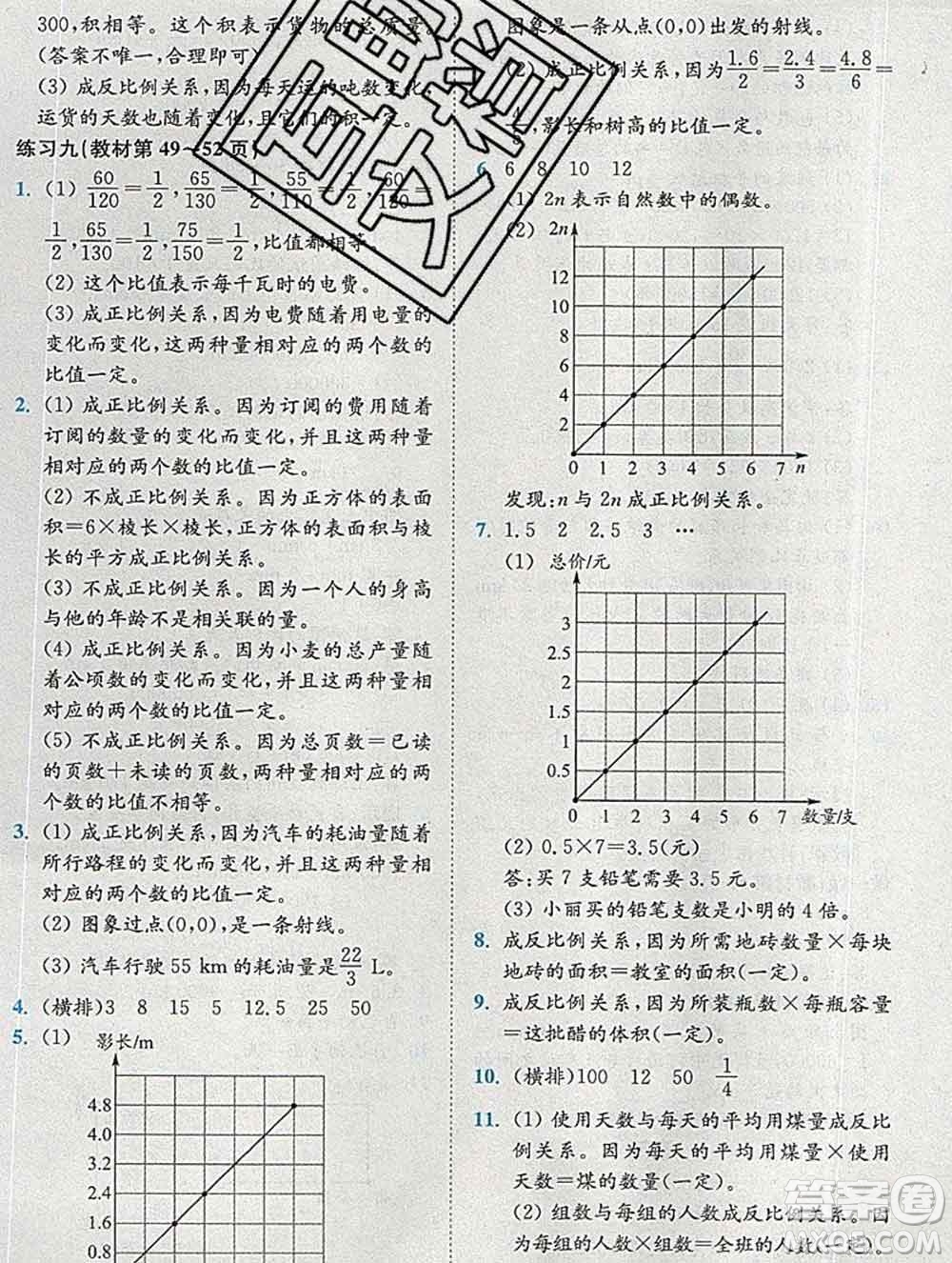 2020春全易通小學數(shù)學六年級下冊人教版河北專版答案