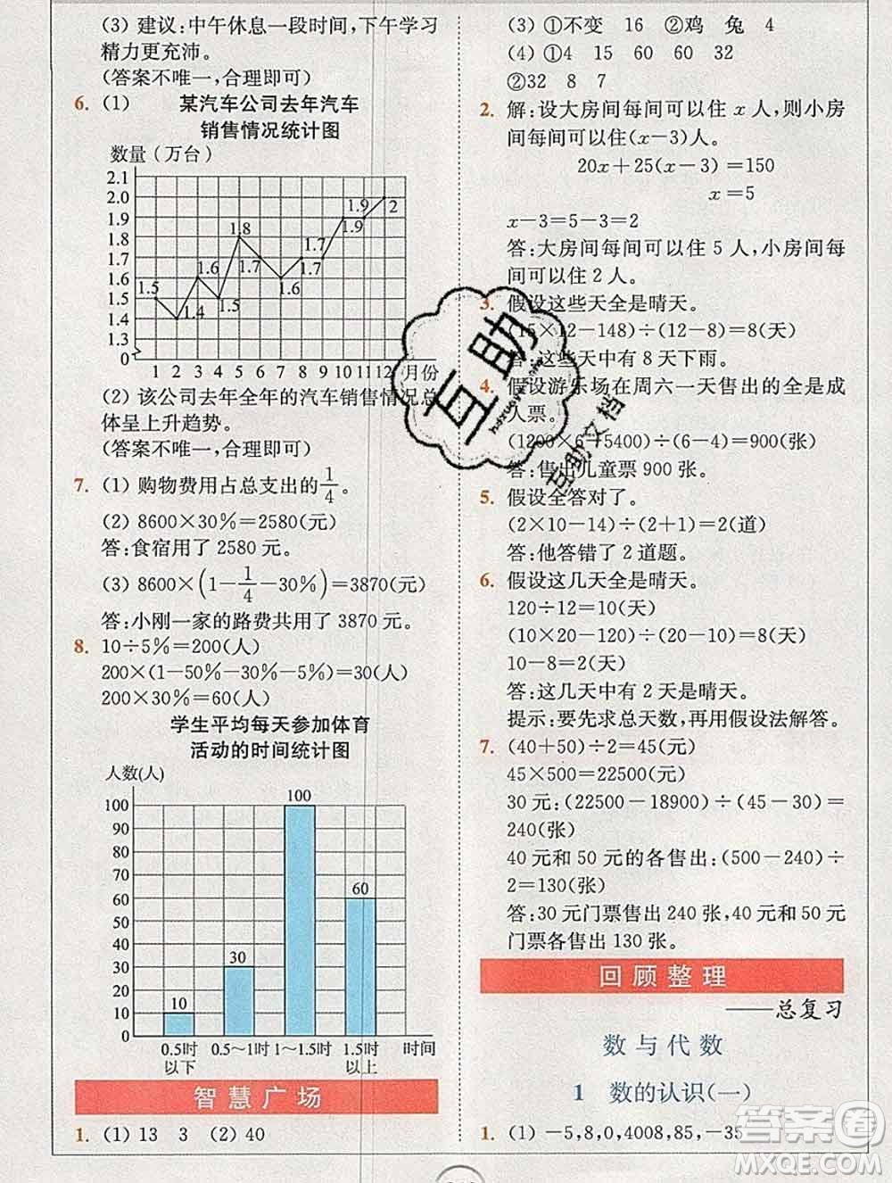 2020春全易通小學(xué)數(shù)學(xué)六年級(jí)下冊(cè)青島版山東專版答案