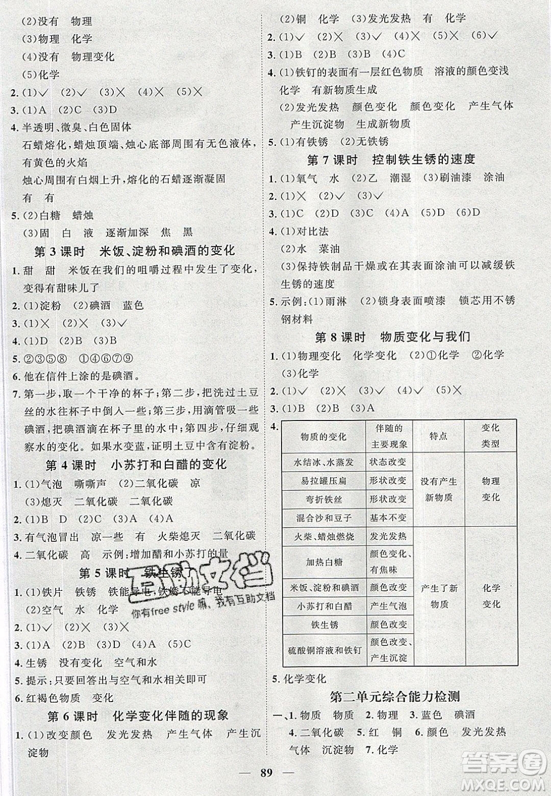 宇軒圖書2020春陽光同學課時優(yōu)化作業(yè)六年級科學下冊教科版答案