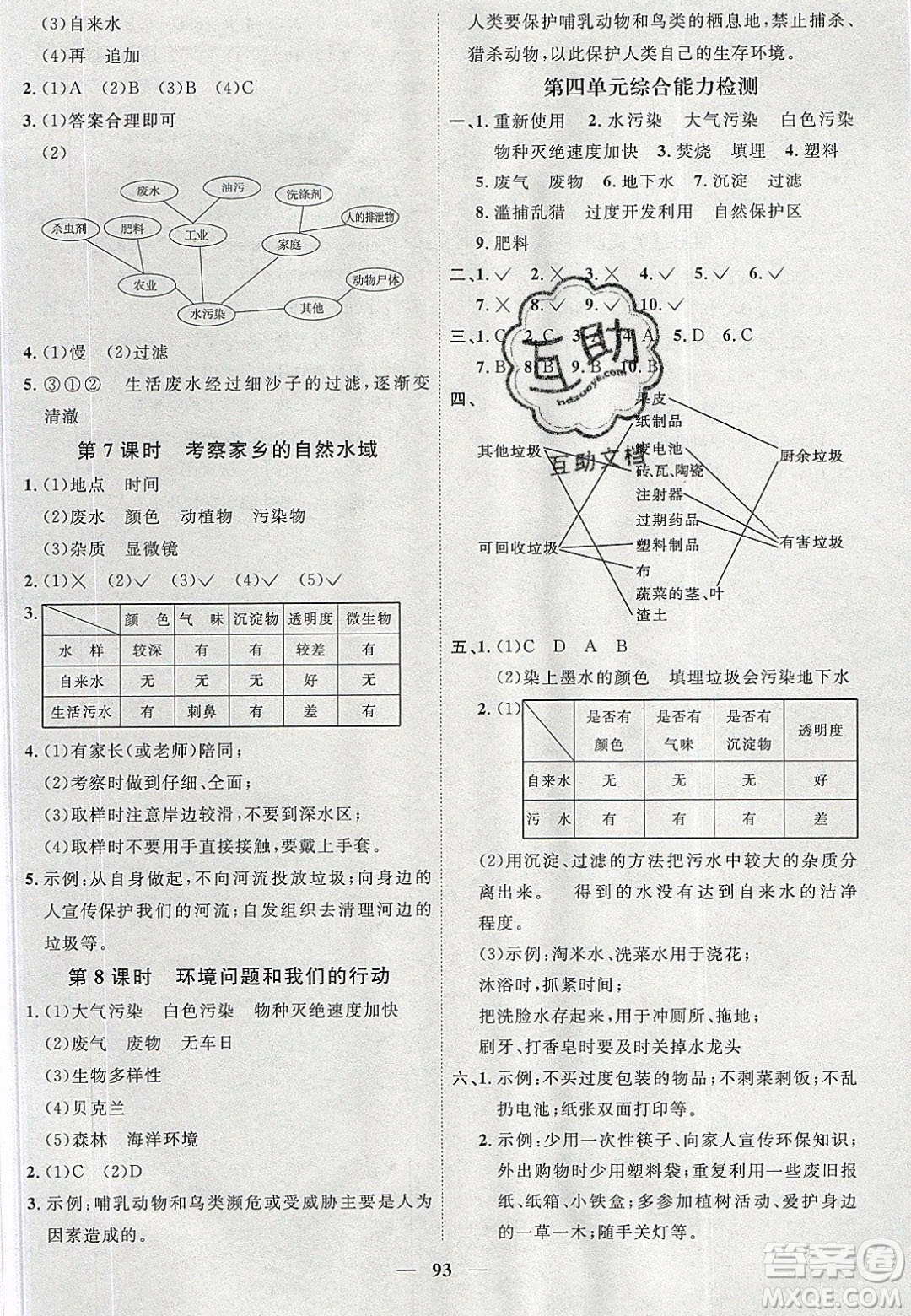 宇軒圖書2020春陽光同學課時優(yōu)化作業(yè)六年級科學下冊教科版答案