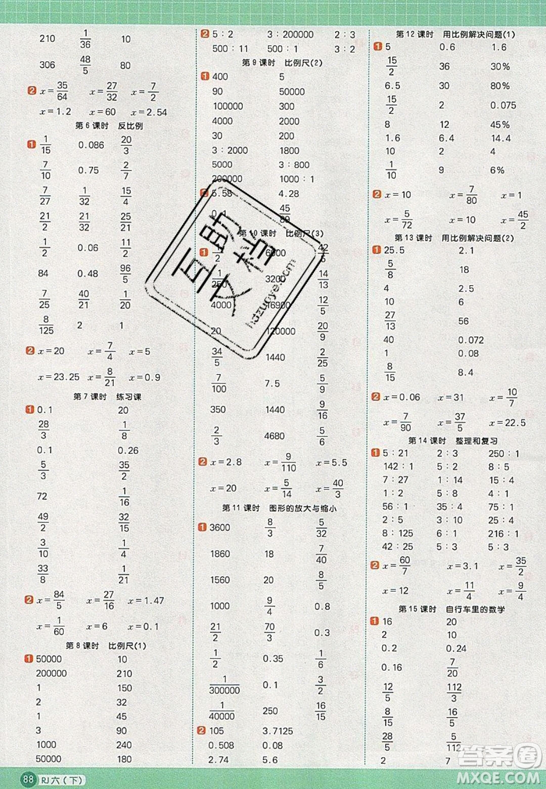 2020春陽(yáng)光同學(xué)計(jì)算小達(dá)人六年級(jí)數(shù)學(xué)下冊(cè)人教版答案