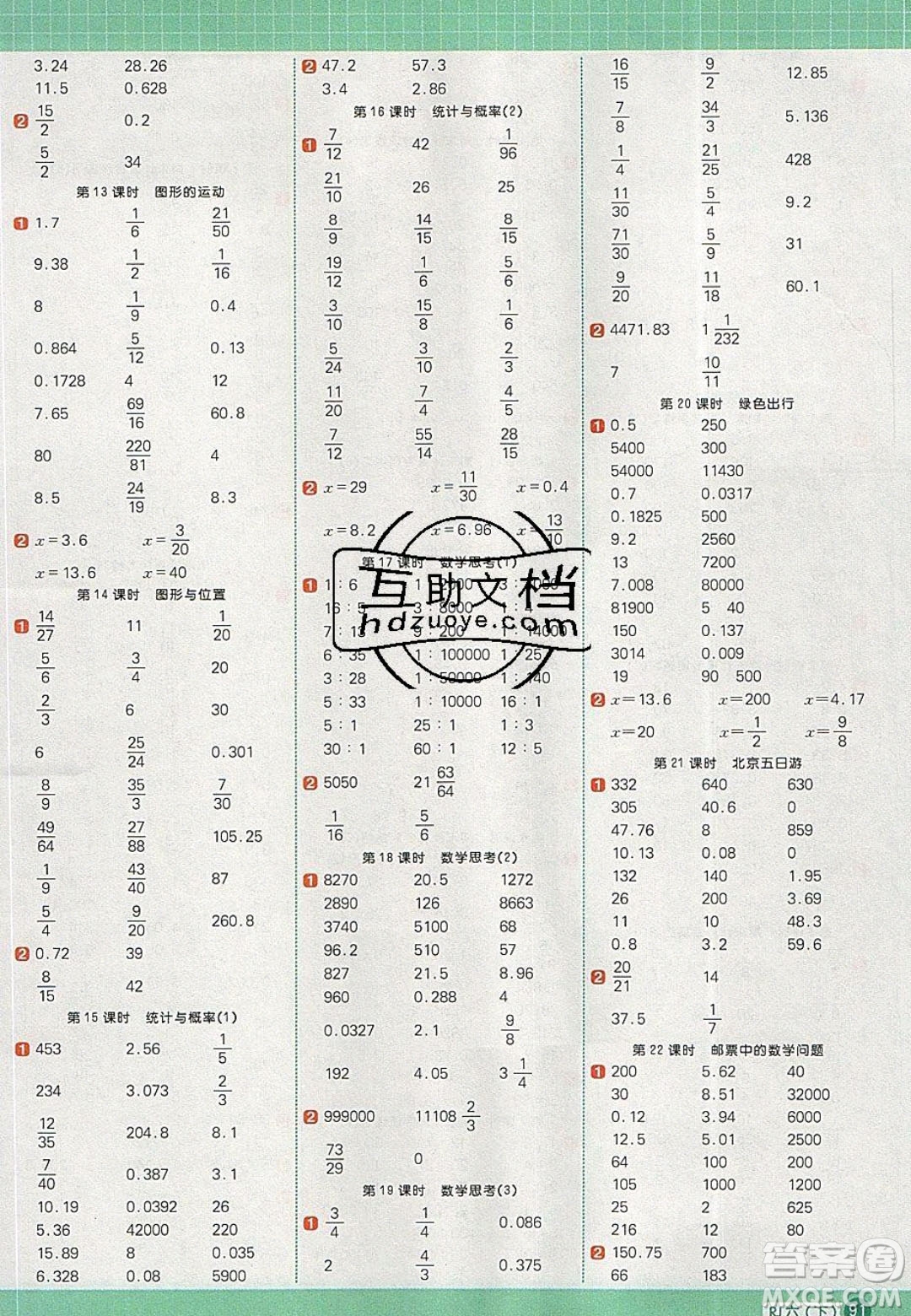 2020春陽(yáng)光同學(xué)計(jì)算小達(dá)人六年級(jí)數(shù)學(xué)下冊(cè)人教版答案