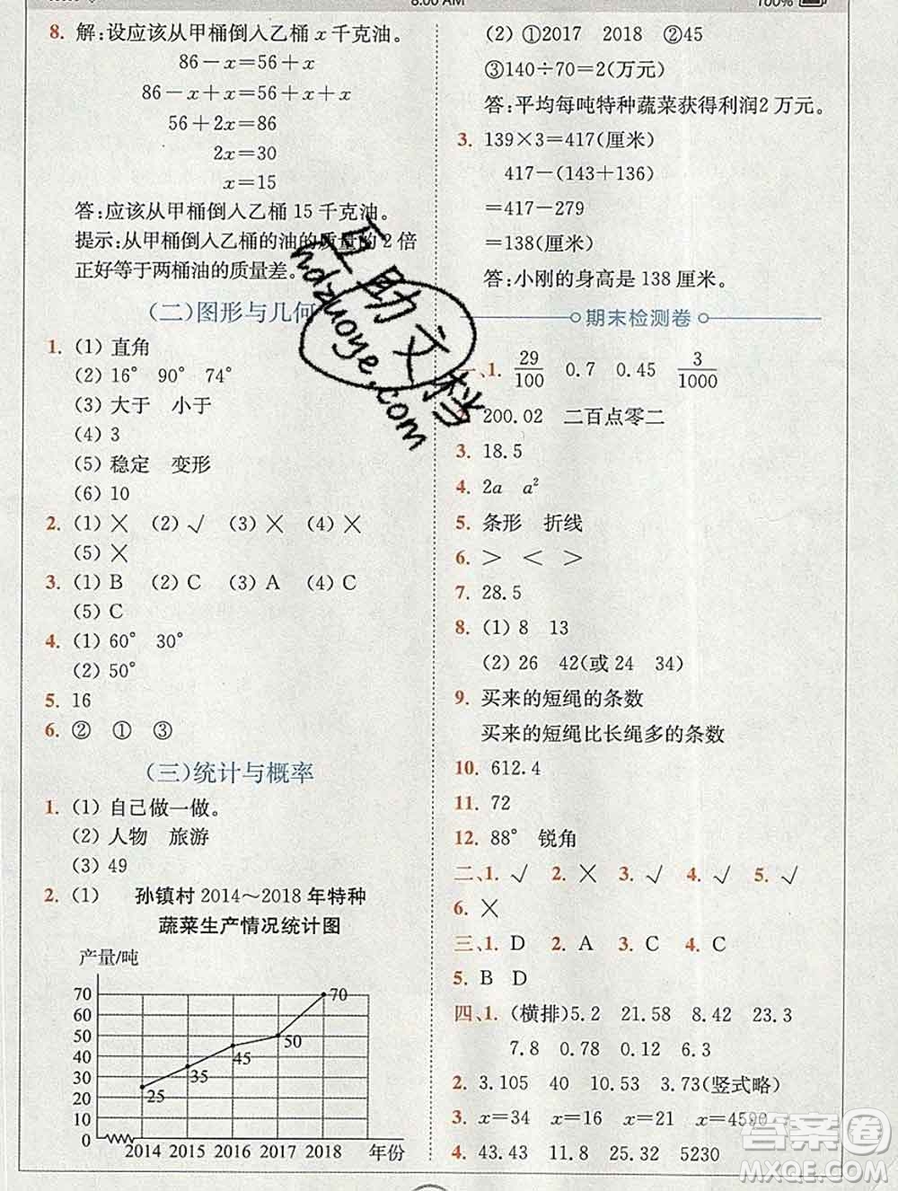 2020春全易通小學(xué)數(shù)學(xué)四年級下冊北師版答案