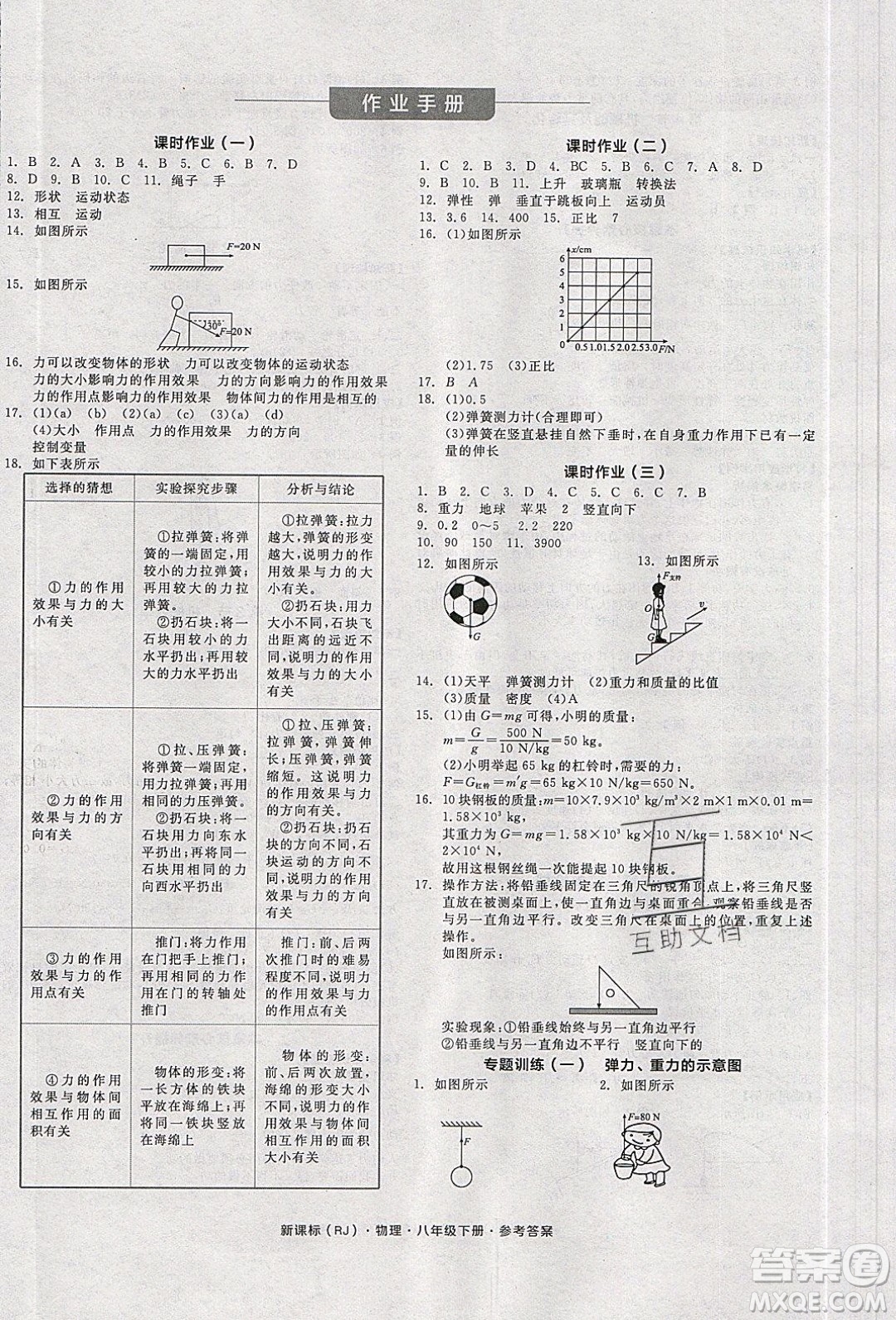 陽(yáng)光出版社2020年全品學(xué)練考物理八年級(jí)下冊(cè)新課標(biāo)RJ人教版答案