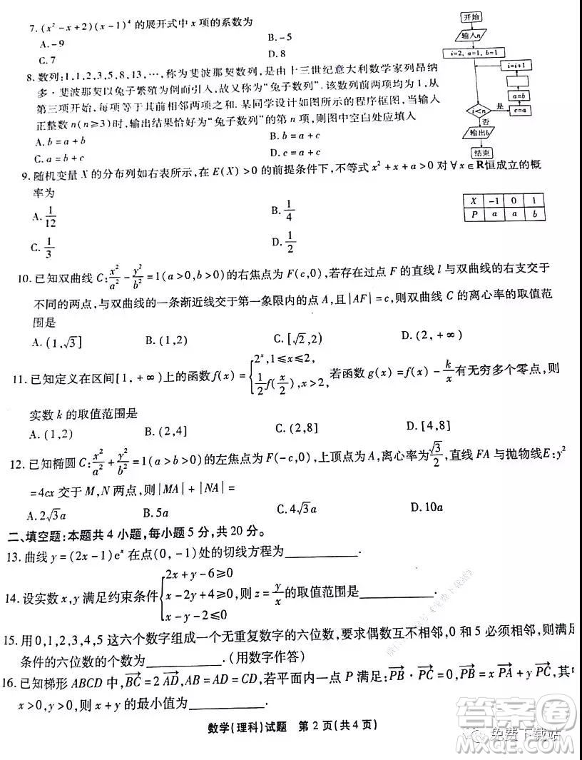 重慶南開中學(xué)2020級(jí)高三第五次教學(xué)質(zhì)量檢測(cè)考試?yán)砜茢?shù)學(xué)答案