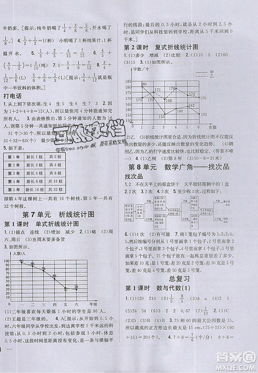 吉林人民出版社2020全科王同步課時練習五年級數(shù)學下冊人教版答案