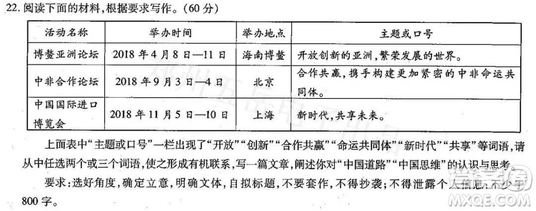 對(duì)中國(guó)道路中國(guó)思維的思考作文800字 關(guān)于對(duì)中國(guó)道路中國(guó)思維的思考作文800字