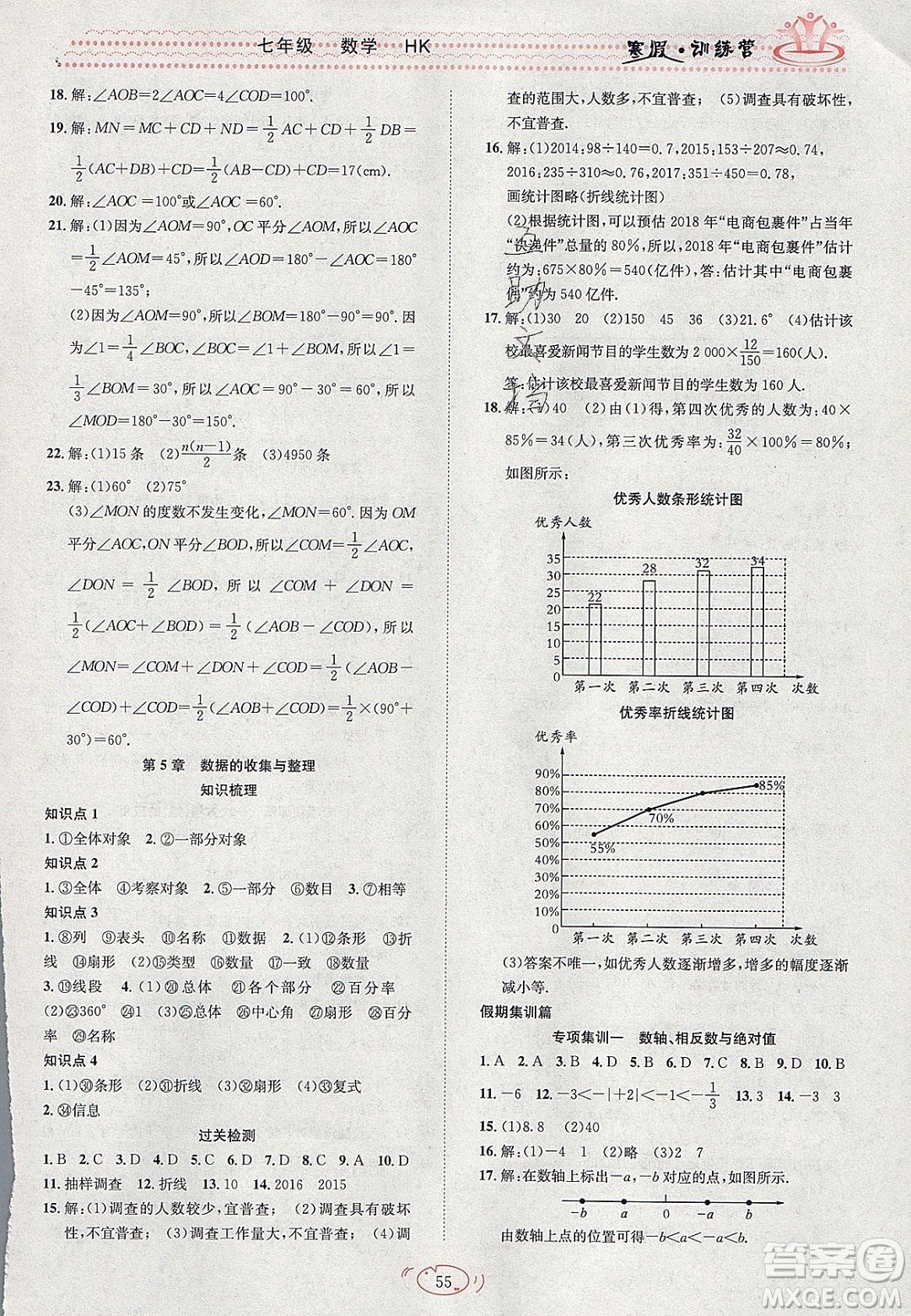 德華書業(yè)2020寒假訓(xùn)練營學(xué)年總復(fù)習(xí)七年級(jí)數(shù)學(xué)滬科版答案