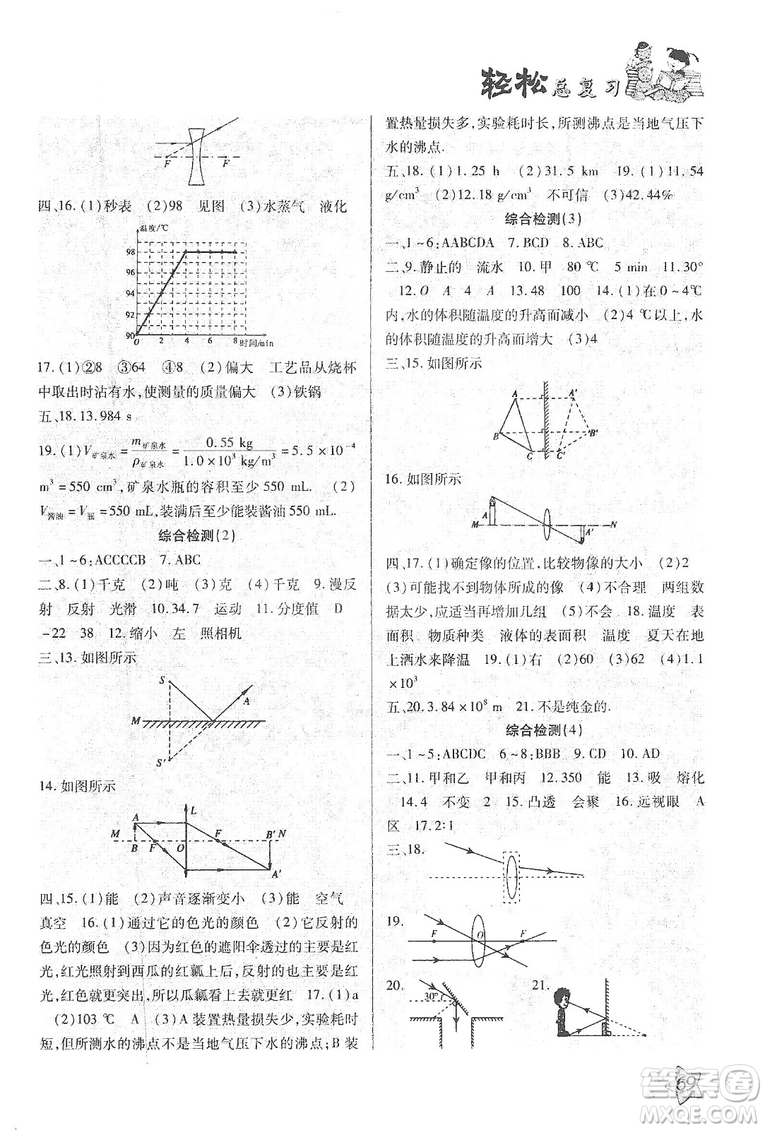 河北科學(xué)技術(shù)出版社2020輕松總復(fù)習(xí)假期作業(yè)輕松寒假八年級數(shù)學(xué)人教版答案