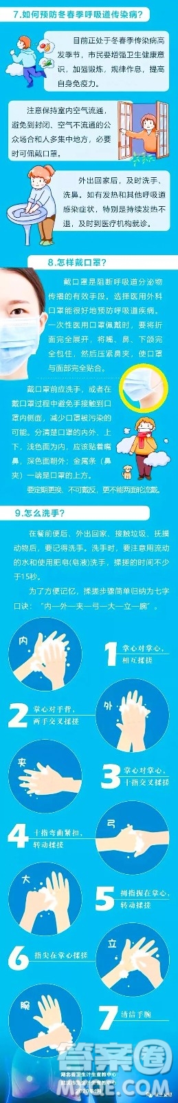 新型冠狀病毒肺炎預(yù)防科普知識(shí)海報(bào)圖片 新型冠狀病毒肺炎預(yù)防科普知識(shí)海報(bào)模板