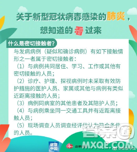 新型冠狀病毒肺炎預(yù)防科普知識(shí)海報(bào)圖片 新型冠狀病毒肺炎預(yù)防科普知識(shí)海報(bào)模板