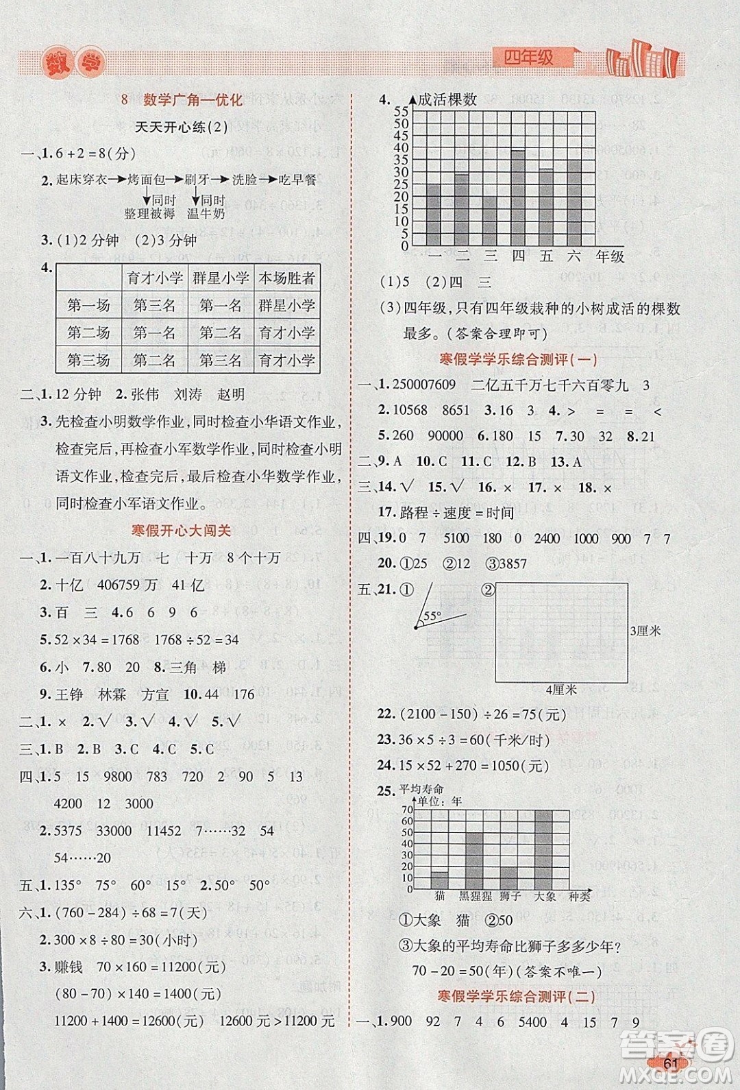 2020年全能測(cè)控寒假開(kāi)心果四年級(jí)數(shù)學(xué)RJ人教版參考答案