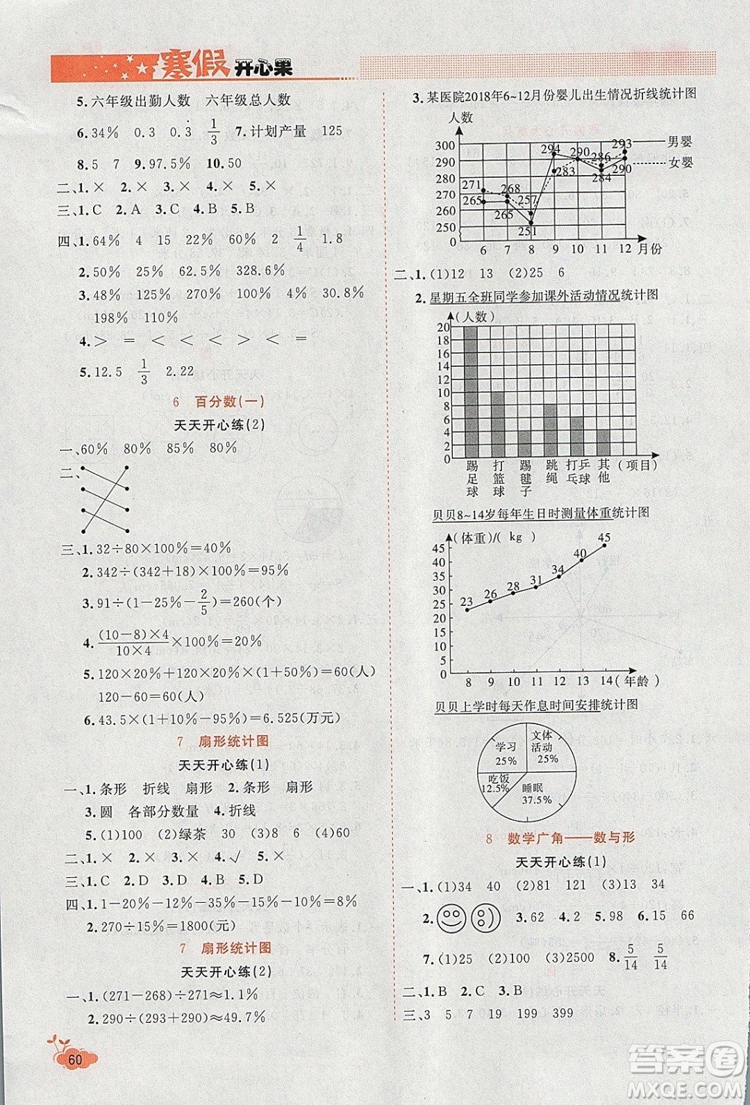 2020年全能測控寒假開心果六年級數(shù)學RJ人教版參考答案