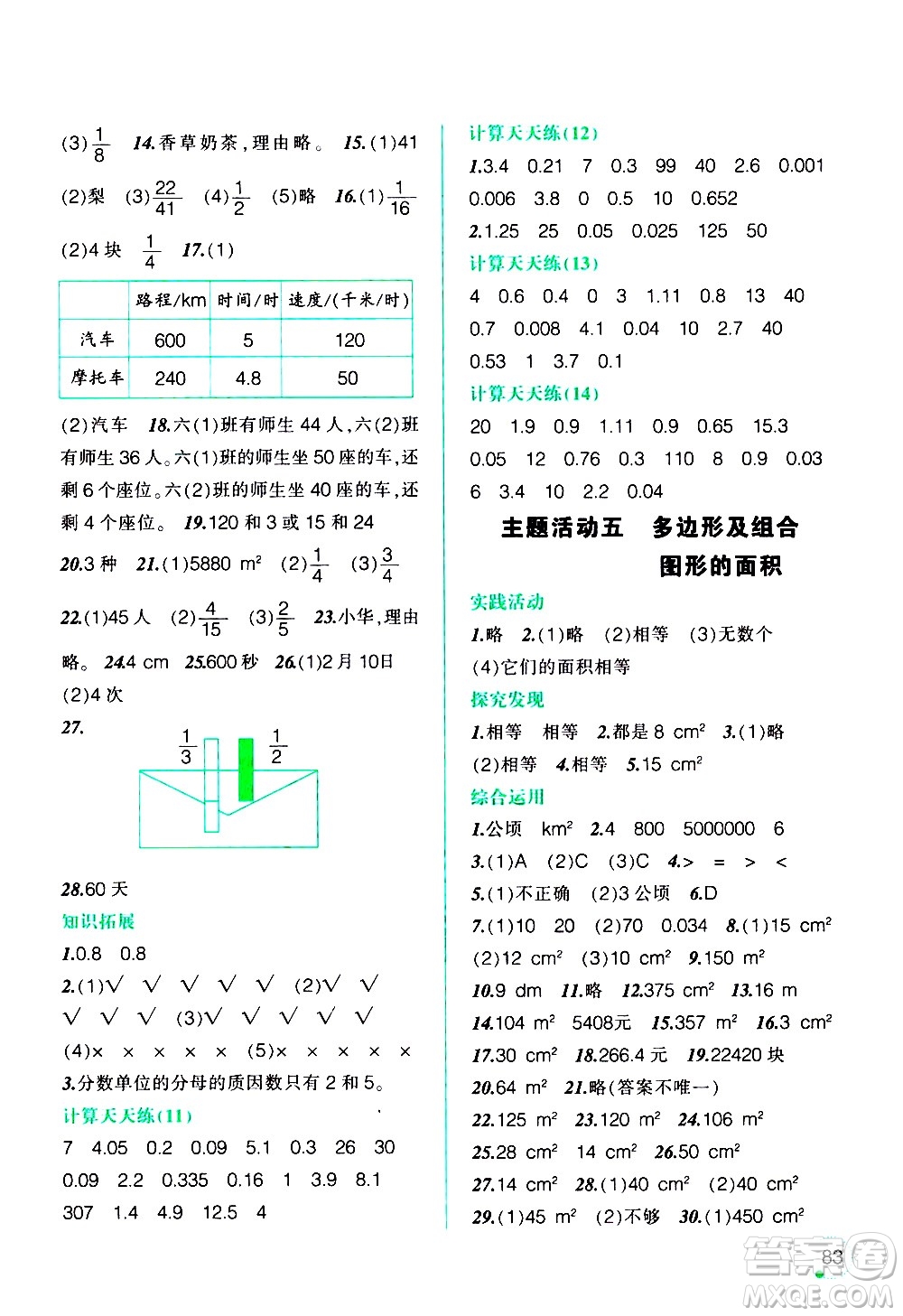 遼寧師范大學(xué)出版社2020年寒假樂園五年級數(shù)學(xué)北師版參考答案