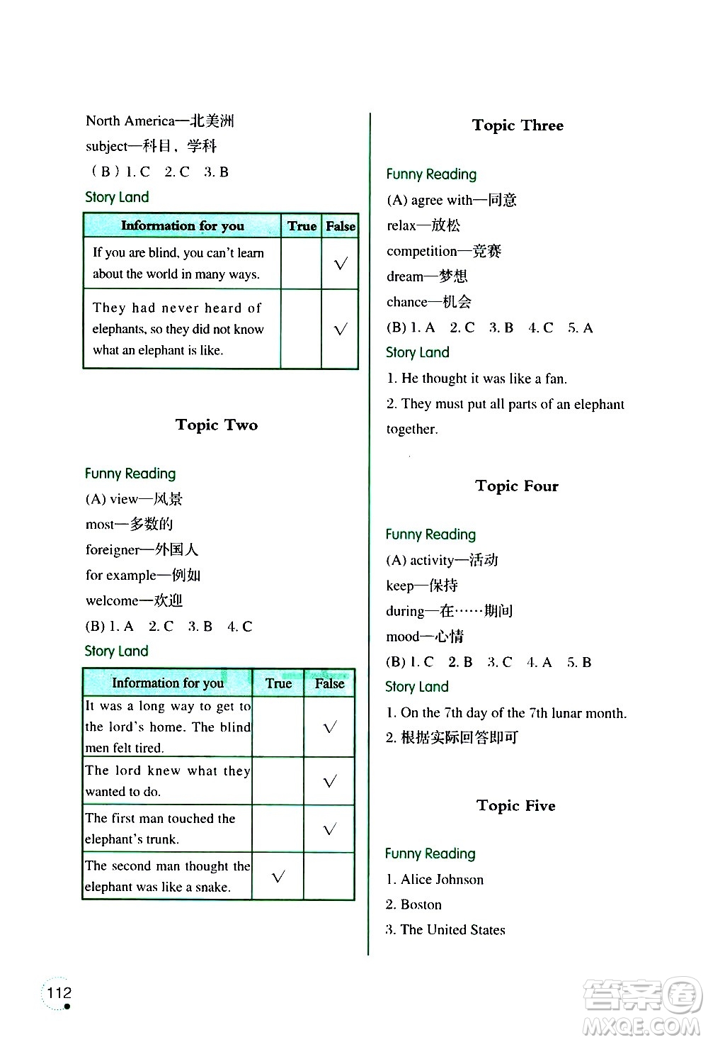 遼寧師范大學(xué)出版社2020年3年級起點寒假樂園六年級英語最新版參考答案