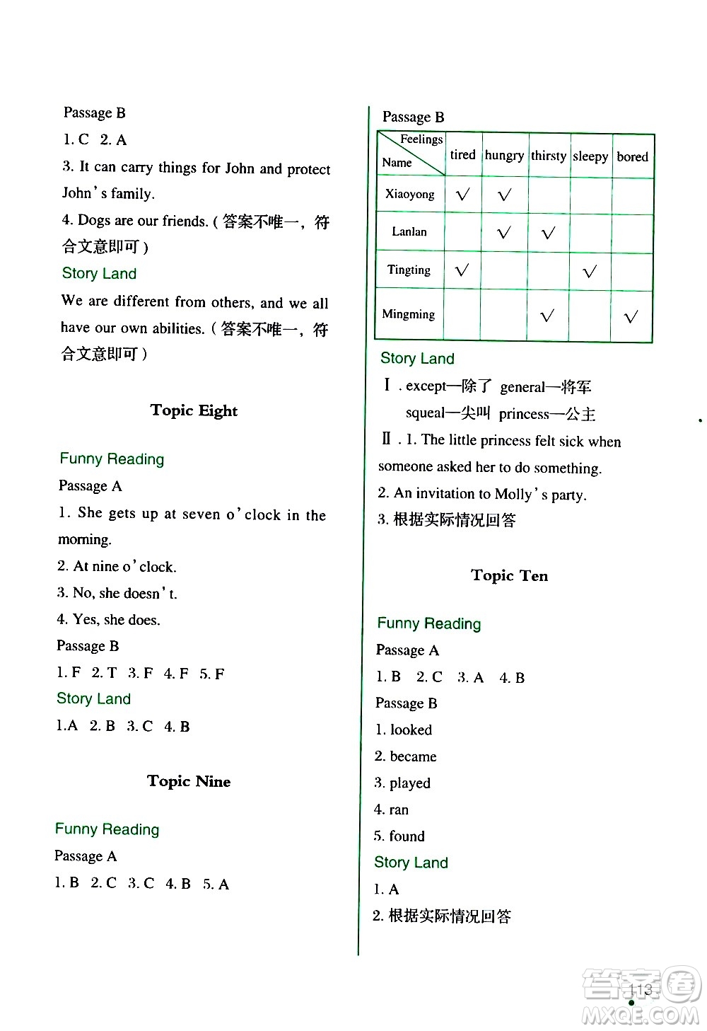 遼寧師范大學(xué)出版社2020年3年級(jí)起點(diǎn)寒假樂園五年級(jí)英語最新版參考答案