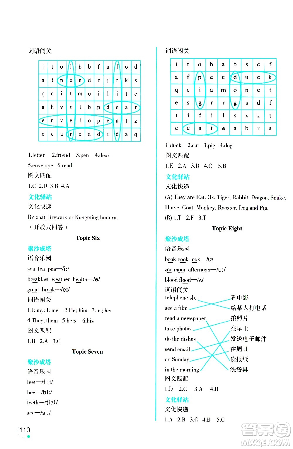 遼寧師范大學(xué)出版社2020年1年級起點寒假樂園六年級英語最新版參考答案