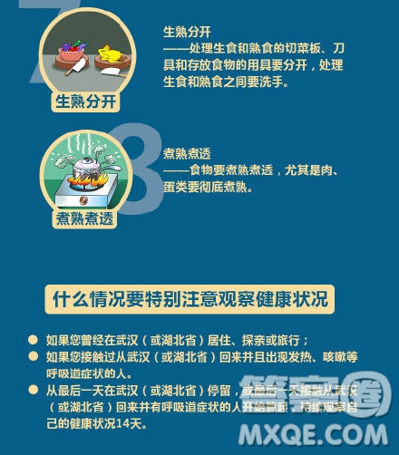 抗擊新型肺炎手抄報 預(yù)防新型肺炎手抄報內(nèi)容