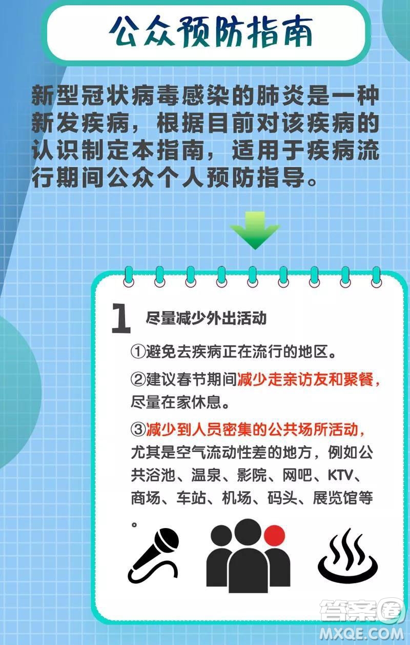 抗擊新型肺炎手抄報 預(yù)防新型肺炎手抄報內(nèi)容