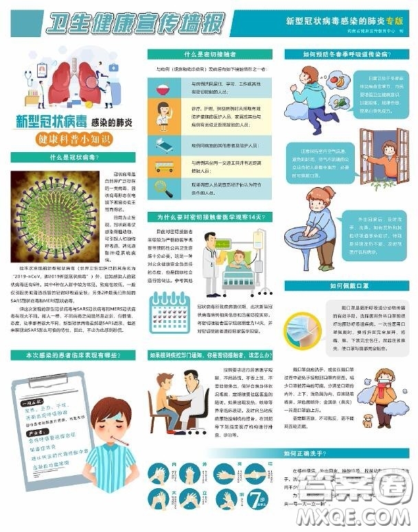 預防新型冠狀病毒手抄報 新型冠狀病毒預防科普手抄報