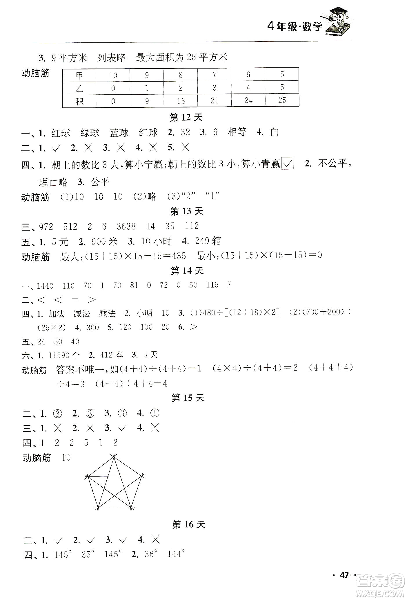 江蘇人民出版社2020寒假益智訓(xùn)練營(yíng)4年級(jí)數(shù)學(xué)答案