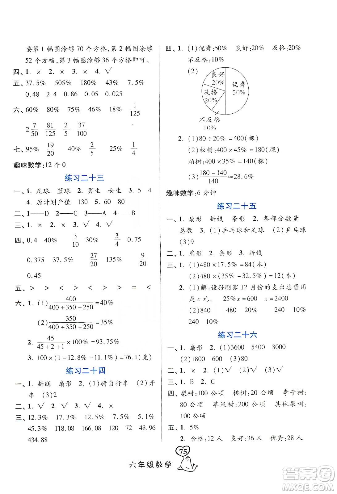 河北美術(shù)出版社2020寒假作業(yè)六年級數(shù)學(xué)答案