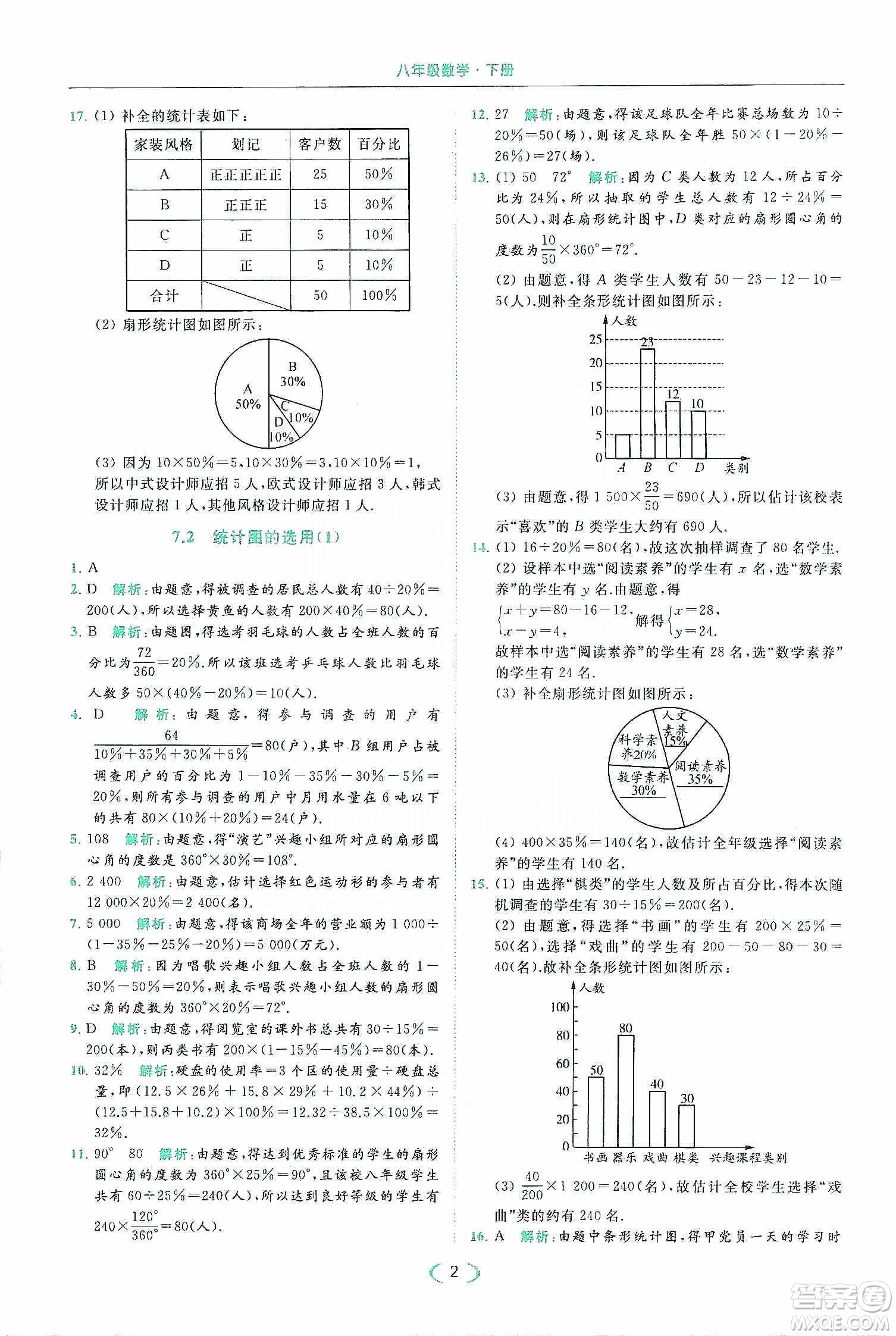 云南美術(shù)出版社2020亮點(diǎn)給力提優(yōu)課時(shí)作業(yè)本八年級(jí)下冊(cè)數(shù)學(xué)新課標(biāo)江蘇版答案