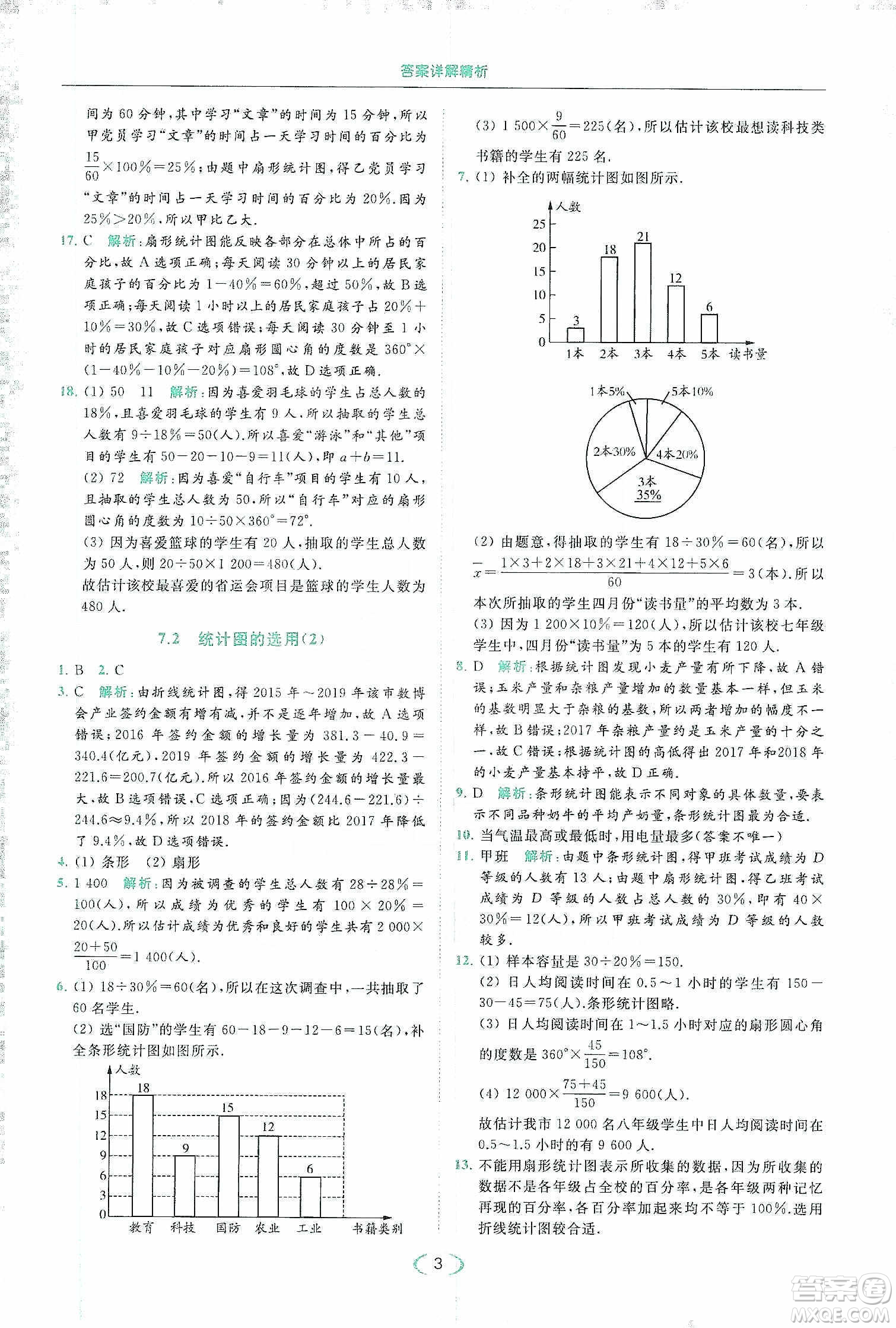 云南美術(shù)出版社2020亮點(diǎn)給力提優(yōu)課時(shí)作業(yè)本八年級(jí)下冊(cè)數(shù)學(xué)新課標(biāo)江蘇版答案